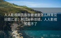 人人影视网页版加载速度怎么样常见问题汇总：对比分析总结，人人影视加载不了