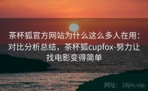 茶杯狐官方网站为什么这么多人在用：对比分析总结，茶杯狐cupfox-努力让找电影变得简单